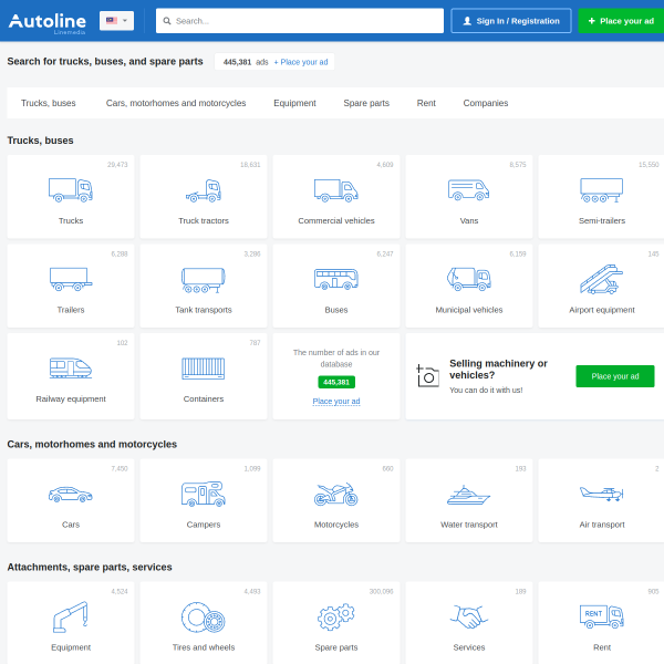 autoline.my