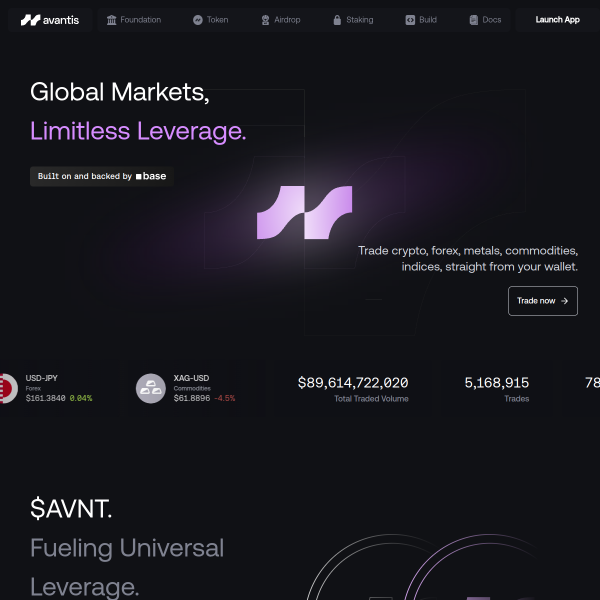 avantisfi.com