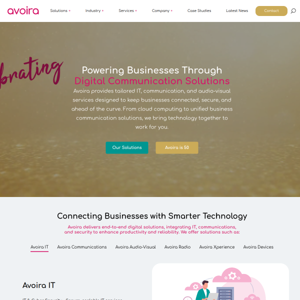 avoira.com