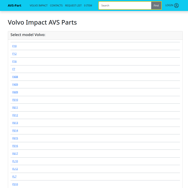 avs-part.com