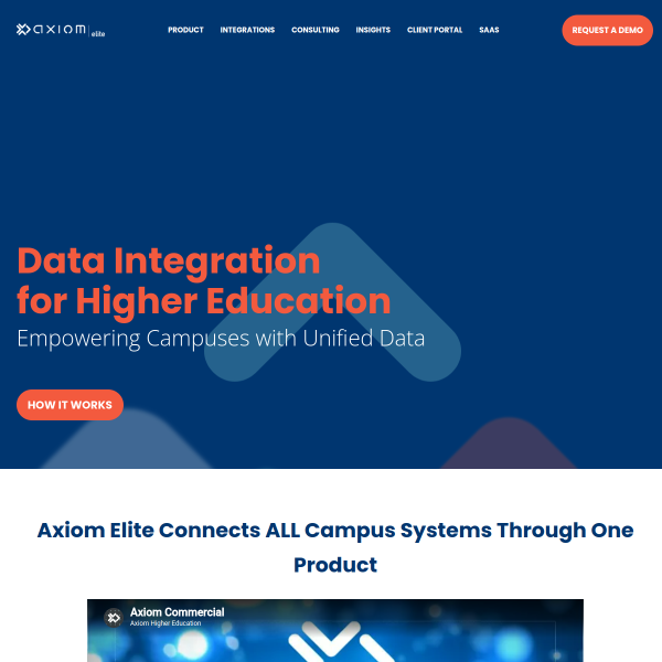axiomhighered.com