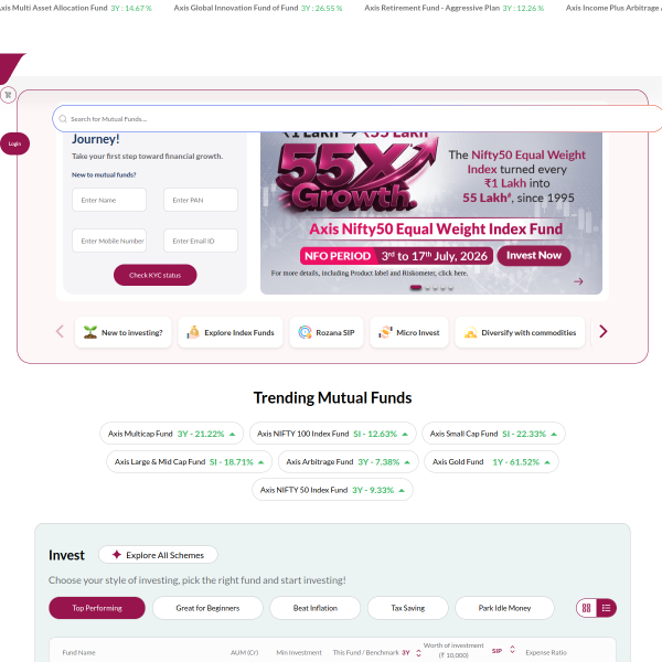 axismf.com