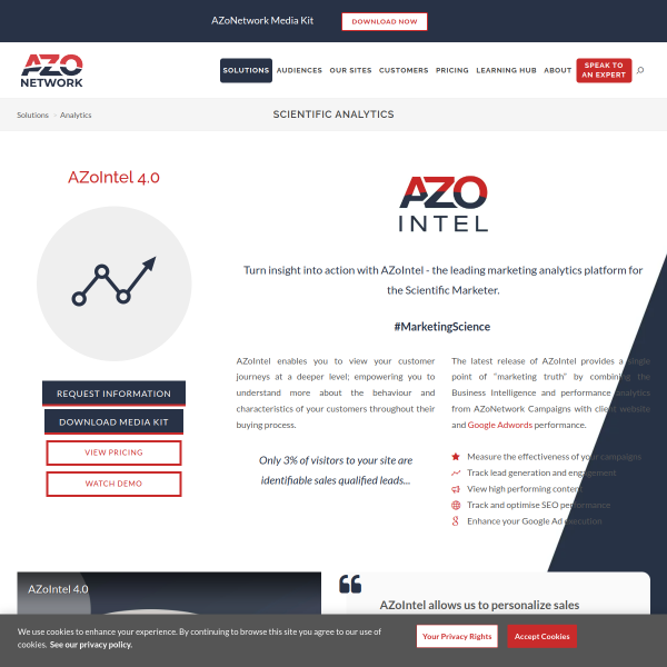 azointel.com