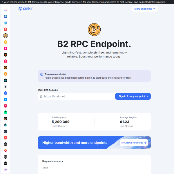 b2-rpc.com