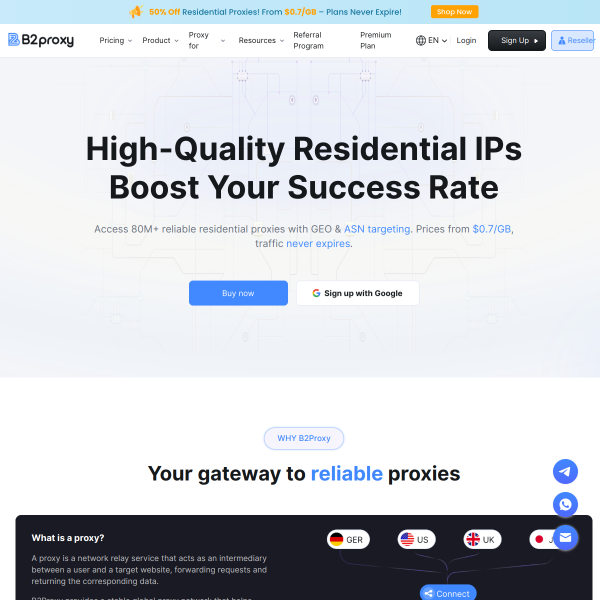 b2proxy.com