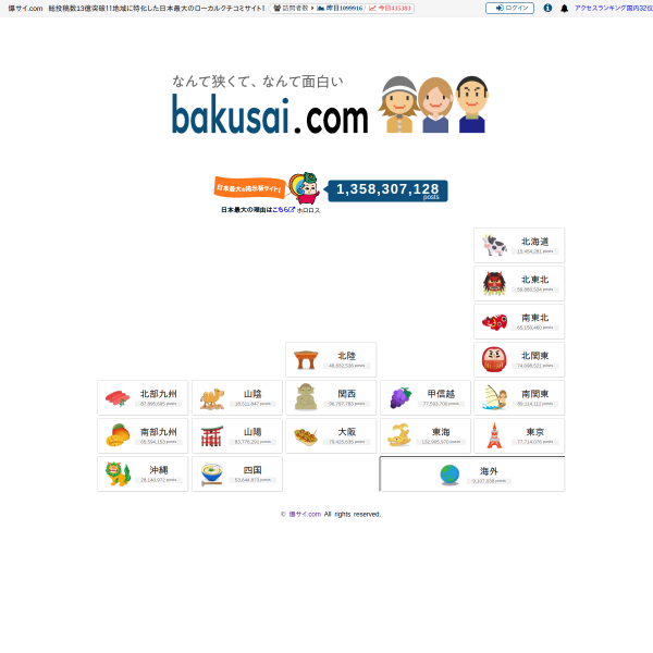 bakusai.com