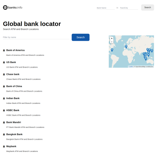 banks.info