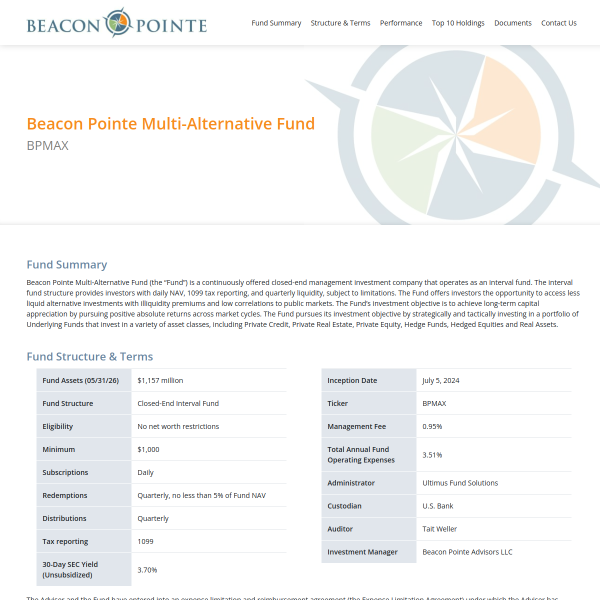 beaconpointefunds.com