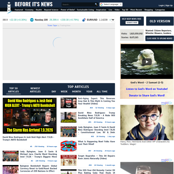 beforeitsnews.com