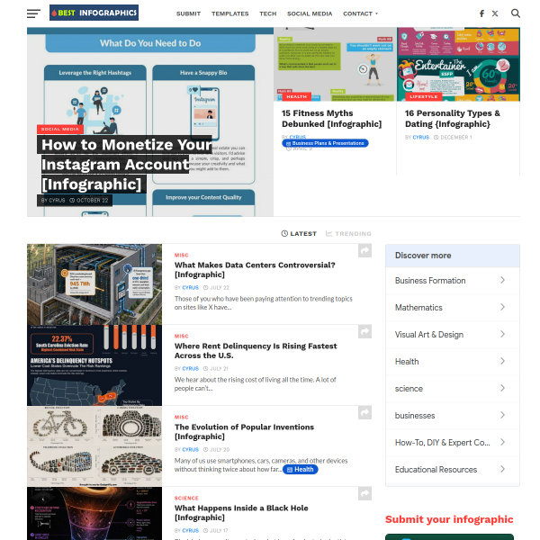 best-infographics.com