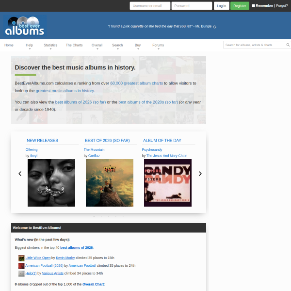 besteveralbums.com