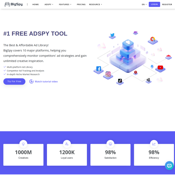 bigspy.com
