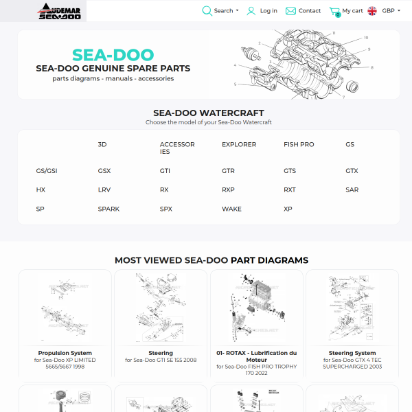 bike-parts-sea-doo.com