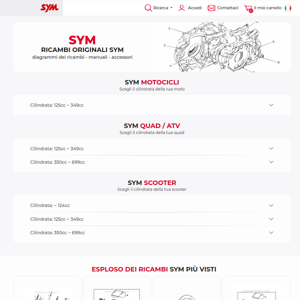bike-parts-sym.it