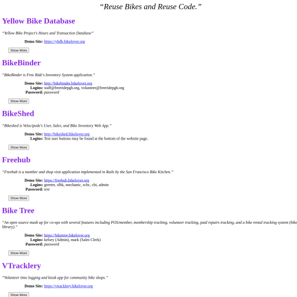 bikelover.org