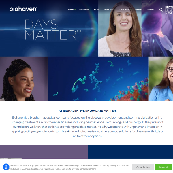 biohaven.com