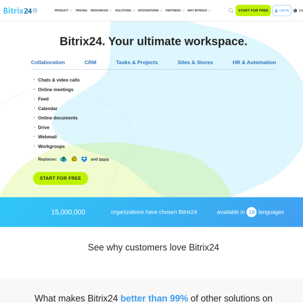 bitrix24.com