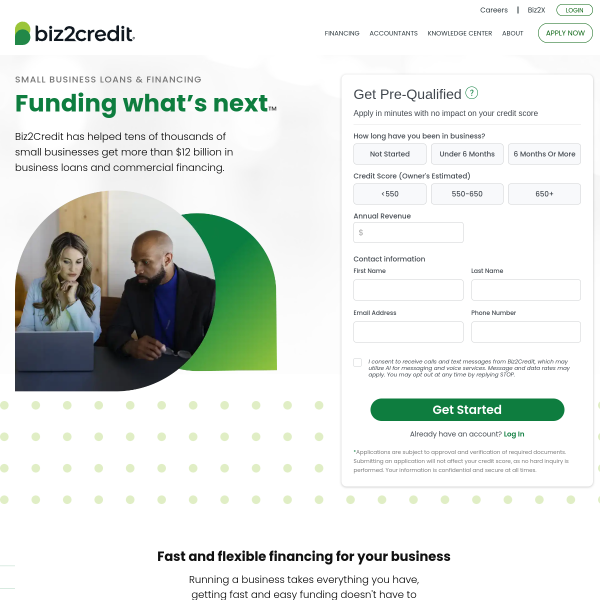 biz2credit.com