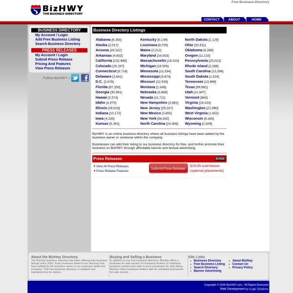 bizhwy.com