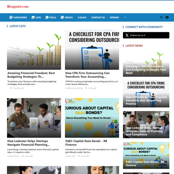 bloggalot.com