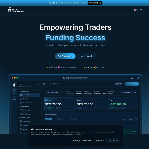blueguardian.com