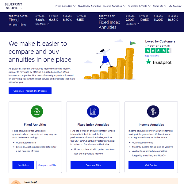 blueprintincome.com