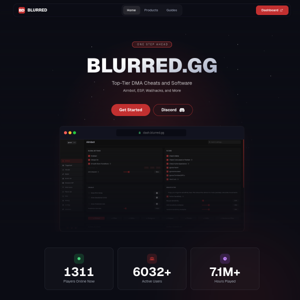 blurred.gg