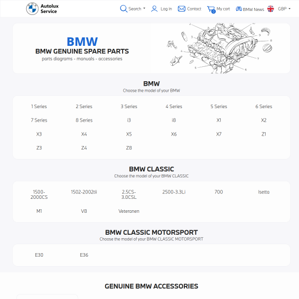 bmw-spare-parts.co.uk