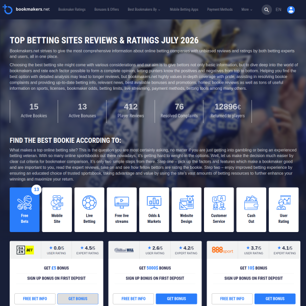 bookmakers.net
