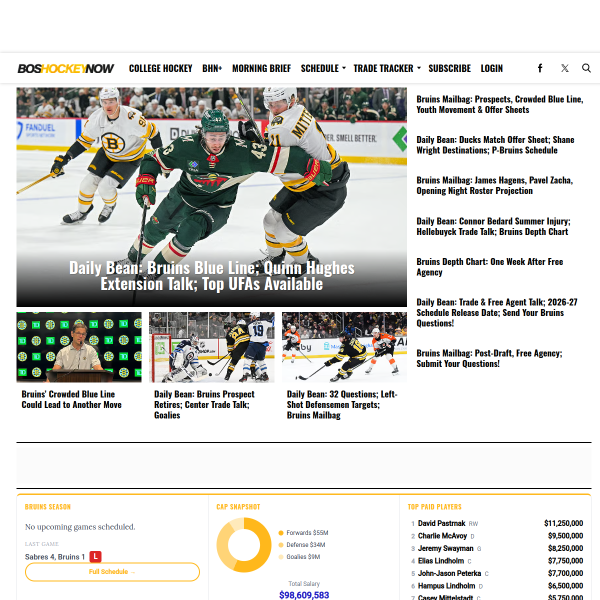 bostonhockeynow.com