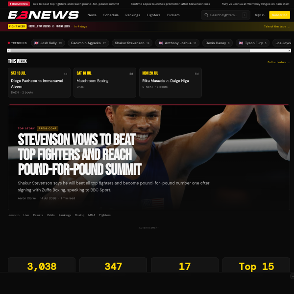 boxingnews.com