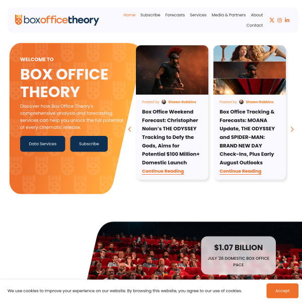 boxofficetheory.com