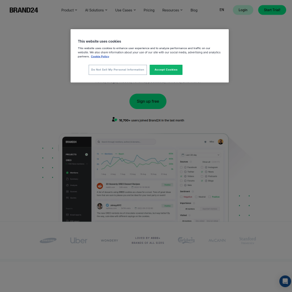 brand24.com