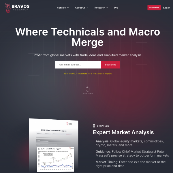 bravosresearch.com