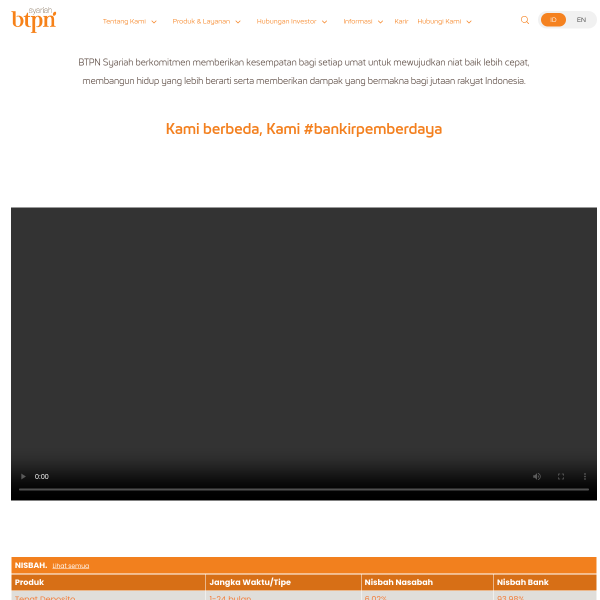 btpnsyariah.com