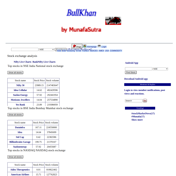 bullkhan.com