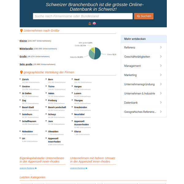 business-informations.ch