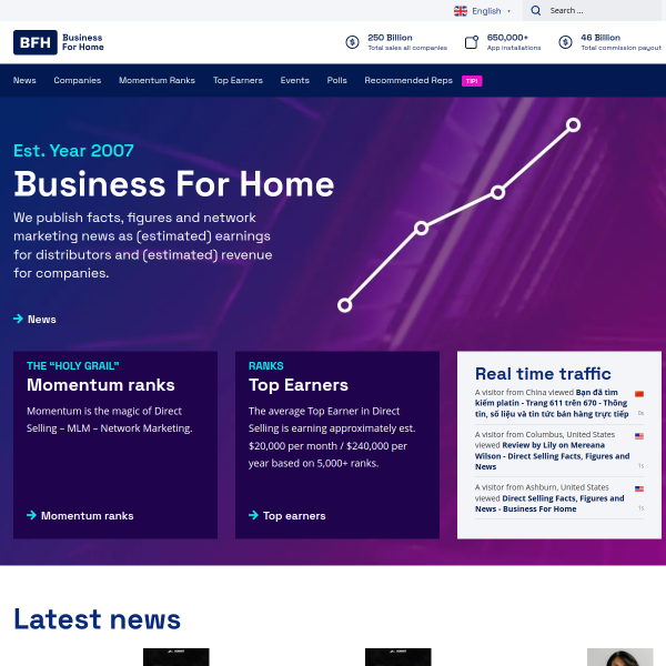 businessforhome.org