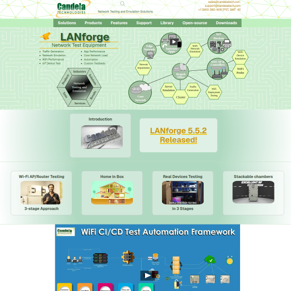 candelatech.com