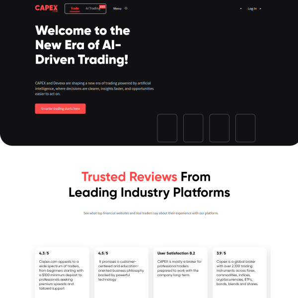 capex.com