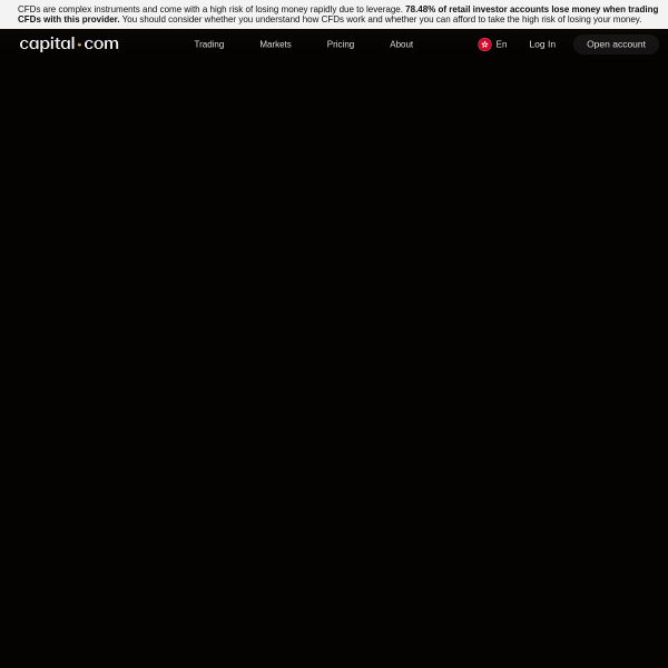 capital.com