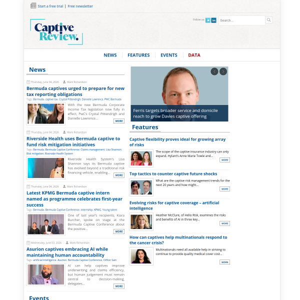 captivereview.com