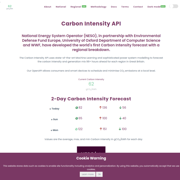 carbonintensity.org.uk