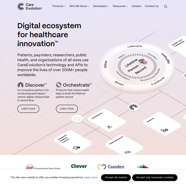 careevolution.com