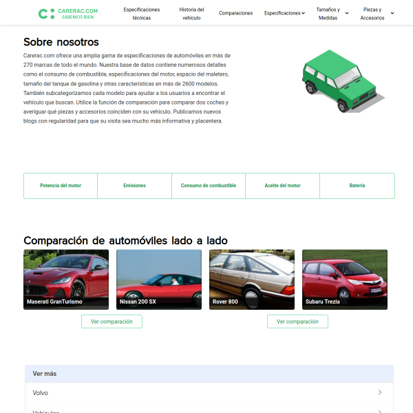 carerac.com