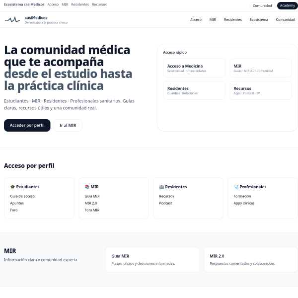 casimedicos.com