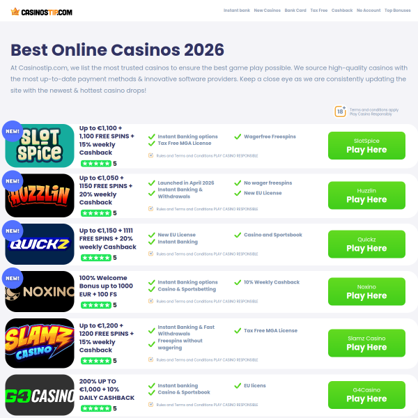 casinostip.com