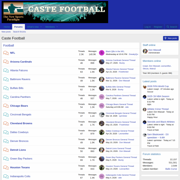 castefootball.us