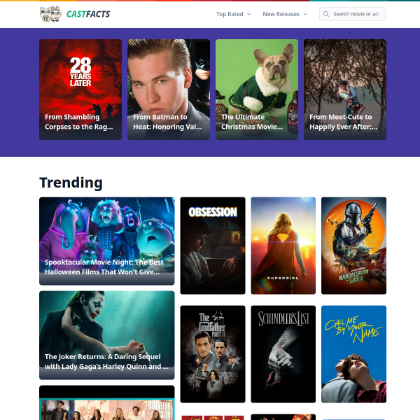 castfacts.com