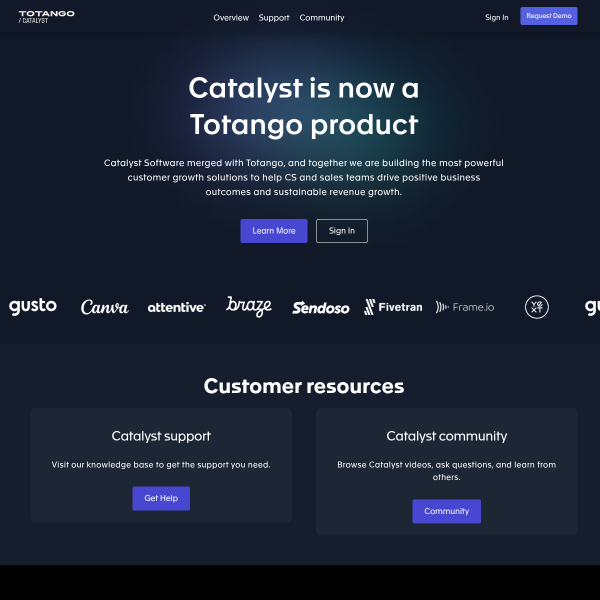 catalyst.io